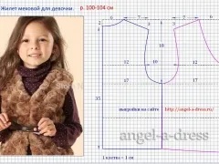 Szőrme mellény lányok minta, kreatív műhely és egy angyal