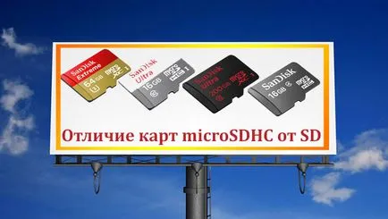 MicroSDHC ellentétben fejlesztés microSD memóriakártyák és azok használatáról