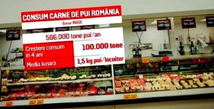 добиточна храна