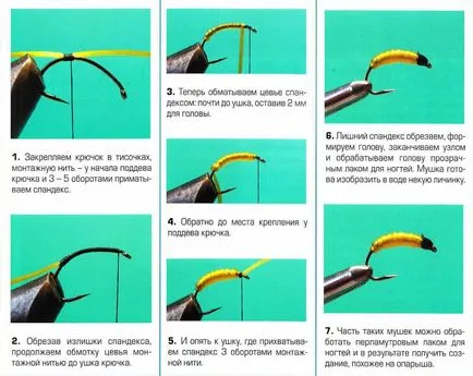 Horgászat a kezével -, hogyan kell csinálni, hogyan kell kötni, a feldolgozóipar (Tedd) Horgászat a kezével -, hogyan kell csinálni, hogyan kell kötni, a gyártás
