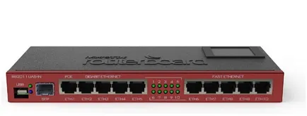 Beállítása router a szál - részletes felülvizsgálata (optikai) Beállítása router a szál - részletes áttekintést