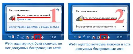 Wi fi nem működik a laptop hogyan kell visszaállítani a csatlakozó (sikertelen) Wi fi nem működik a laptop, mint hogy újra