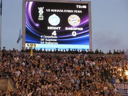 UEFA-kupa felhívni 2007-2008 között - a zenit
