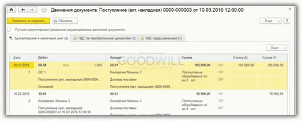 Vásárlás és szállítás tengelyek 1c 8 (állóeszköz) Beszerzési és szállítási darazsak 1c 8