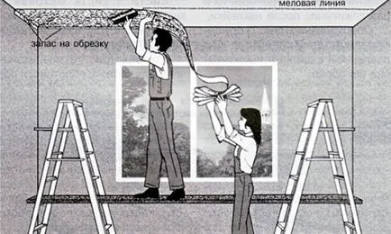 Mennyezet tapéta ragasztó, mint maga (plafon) Mennyezet tapéta ragasztó, mint a saját