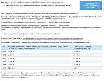 Lépésről lépésre, hogyan kell használni egy személyes fiókot a biztosított személy, a tartalom platform