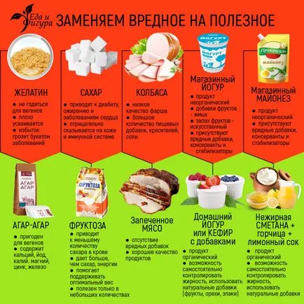 Fogyni az esküvő anélkül, hogy kárt egészség - az élelmiszer és a szám
