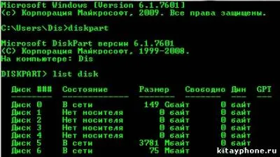 Firmware kínai telefonok nélkül ... üregelő kábel! Flash-telefonok - hasznos a telefon -