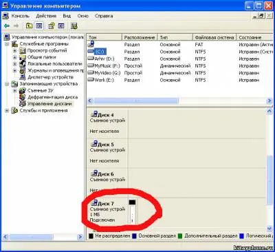 Firmware kínai telefonok nélkül ... üregelő kábel! Flash-telefonok - hasznos a telefon -