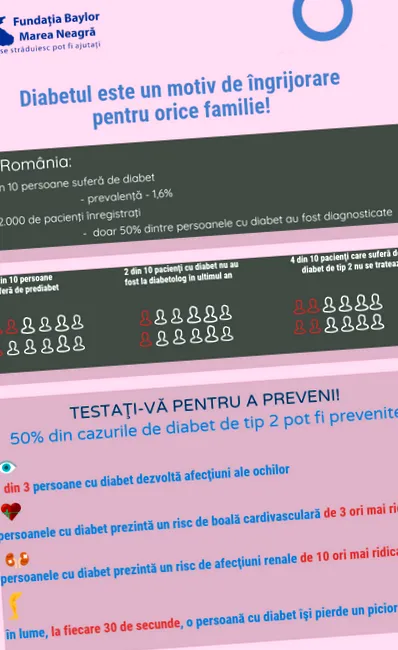 idei család