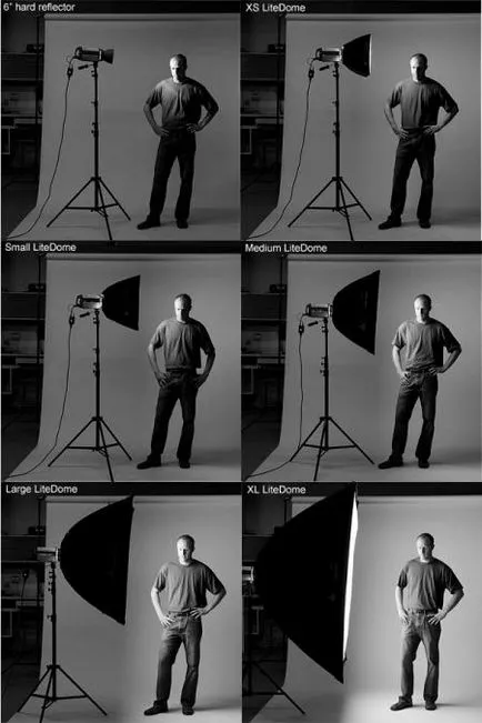 Softbox felszerelések jobb megvilágítás a keretben (berendezések) Softbox felszerelések jobb megvilágítás a keretben