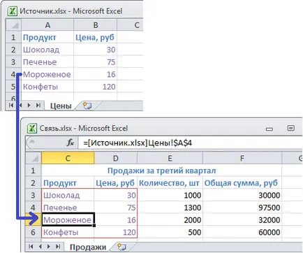 Létrehozása táblák közötti kapcsolatok excel, exceltip