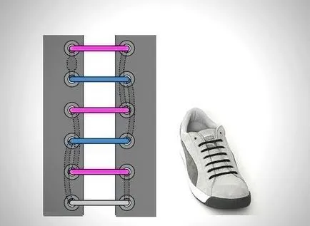 Methods árukapcsolás fűzők (fotó) (példák) Módszerek a cipőfűző megkötése (fotó)