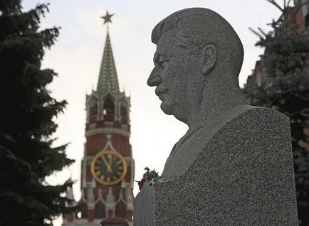 Sztálin Iosif Vissarionovich, az élet, az identitás, az idő, Sztálin