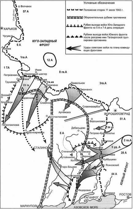 A csata a donyeci