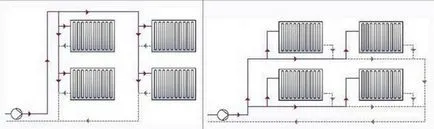 Wiremap fűtési rendszerek és radiátor csatlakozó módon