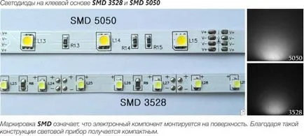 LED-es lámpák konyha - kiválasztására és telepítésére a saját kezét (fotó) (a konyhában) LED-es lámpák konyha - kiválasztására és telepítésére a saját kezét (fotó)