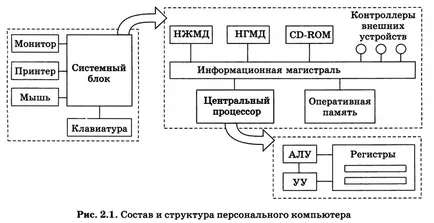 5. téma - site informatikaqw!