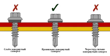 Szóló, a hullámos tetőn - alapvető lépések