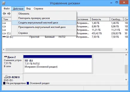Lemezkezelés Windows 7 és 8 kezdőknek