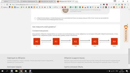 Vevő szintje aliekspress - ami, hogyan lehetne javítani (aliekspress) Vevő szintje aliekspress - ami, hogyan lehetne javítani
