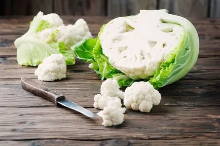 Vitamin a, b, c leírása és hatása van a szervezetben