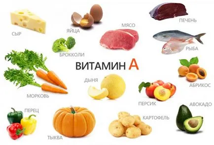A-vitamin (retinol) - hatása van a szervezetre, és használja kár leírása