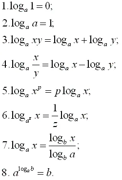 Minden képlet matematika