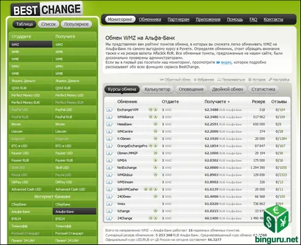 WebMoney mi ez, és hogyan kell használni (használat) WebMoney mi ez, és hogyan kell használni
