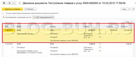 Záró költséges számlák rutin műveletek 1s bang „záró számlát 44” forgalmazási költségeket „” (tervezett) Záró költséges számlák rutin műveletek „számlalezárási 44” forgalmazási költségek „” bú 1s