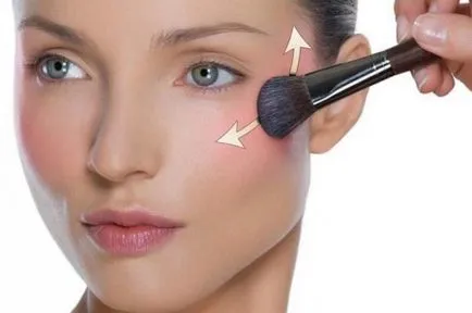 Folyékony pirulás, hogyan kell alkalmazni, hogy hogyan lehet otthon, Lumene, Inglot, Guerlain és yves saint laurent, vélemények