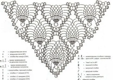 Ananász horog áramkör és motívumok átlósan, és egy kört (ananász diagram hook) Ananász horgolt rendszer és a motívumok átlósan és körkörösen