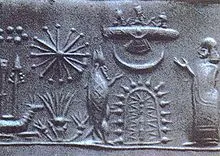 Annunaki - ez