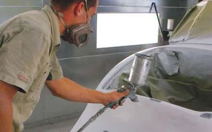 Automotive primer típusok, tulajdonságok, alkalmazás, (ár RUB Vika) Automotive primer típusok, tulajdonságok, alkalmazások, árak