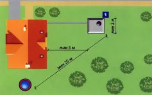 Barrel egy WC a ház (műanyag) lyuk a hordóból a kezével (WC) Barrel egy WC a ház (műanyag) lyuk a hordóból a kezével