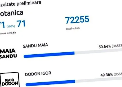 најавува