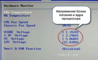 Mi a hardver monitor, számítógép és az élet