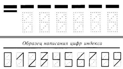 Mi az index