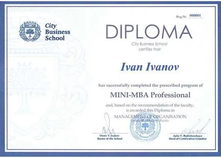 Mi van egy mini-MBA
