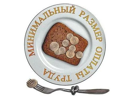 Mi a minimálbér minimálbér (SMIC) Magyarországon