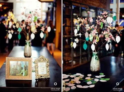 Wood esküvői kívánságait