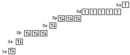Elektronikus elemek formula