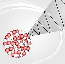 Gamma-sugarak - a