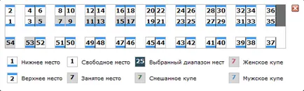 Hogyan lovagolni a vonat 2