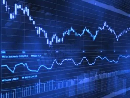 Milyen az árfolyam a központi bank az Orosz Föderáció, a forex és MICEX