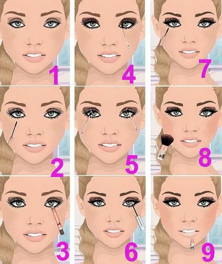Hogyan lehet az a személy, lépésről lépésre fotók, képek és video konzultáció youtube