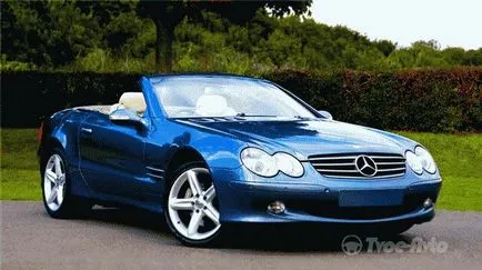 Hogyan kell alkalmazni a folyékony üveg az autó előnyeit és hátrányait az ilyen lefedettség (auto) Hogyan kell alkalmazni a folyékony üveg az autó a előnyeiről és hátrányairól ilyen bevonat