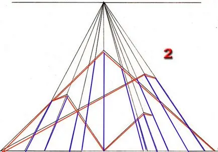 Hogyan kell felhívni a ceruzát város, lessdraw (város) Hogyan kell felhívni a ceruzát város, lessdraw