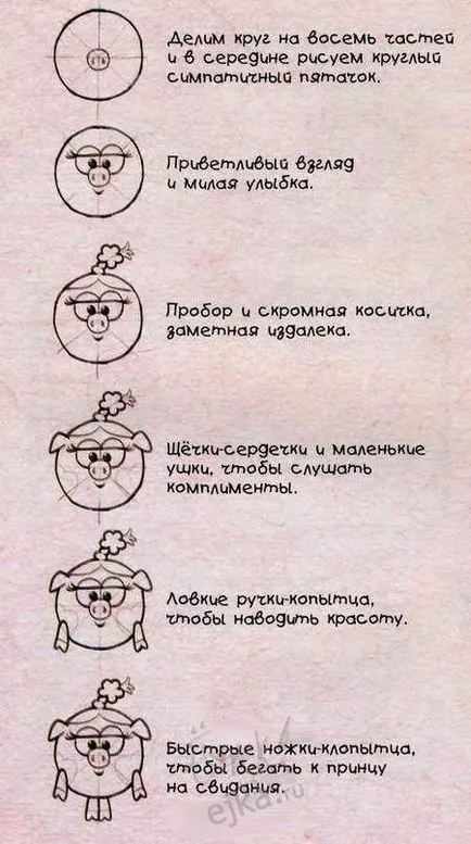 Hogyan kell felhívni arra Niusha Smeshariki ceruza szakaszában (felhívni a diagram) Hogyan kell felhívni a ceruzát Nyusha a Smesharikov szakaszok