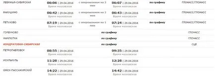 Hogyan kell nyomon követni a vonatot (track) Ahogy a vonat pályán